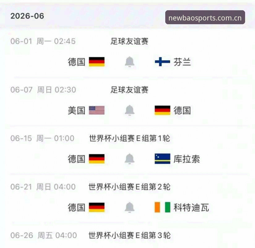 最新新宝体育注册 诺伊尔vs卡尔:德国队世界杯大名单深度解读,新宝体育平台体验这届